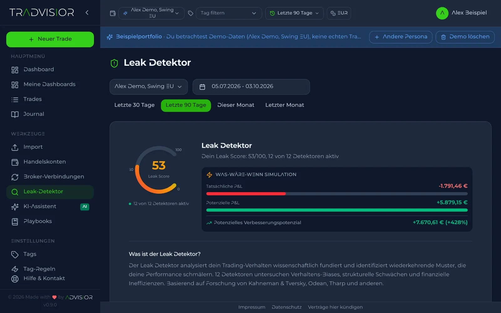 Leak Detektor mit Leak Score und Was-wäre-wenn-Simulation für das Beispielportfolio