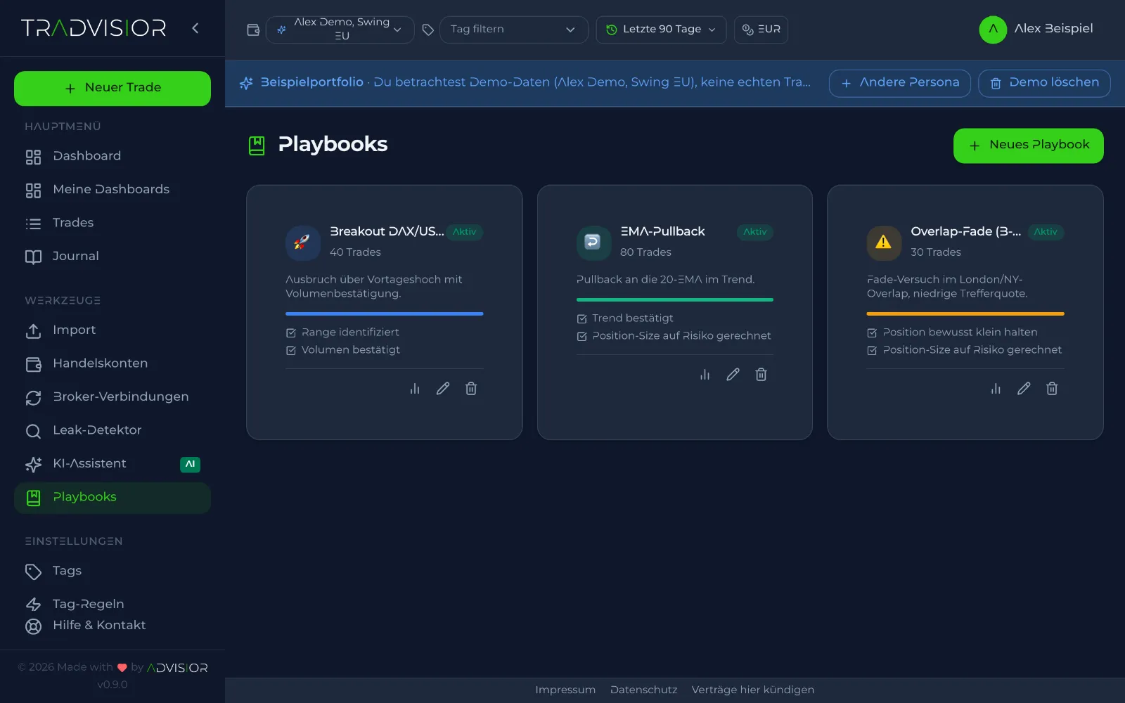 Playbooks mit Beschreibung, Checkliste und Anzahl der Trades je Setup