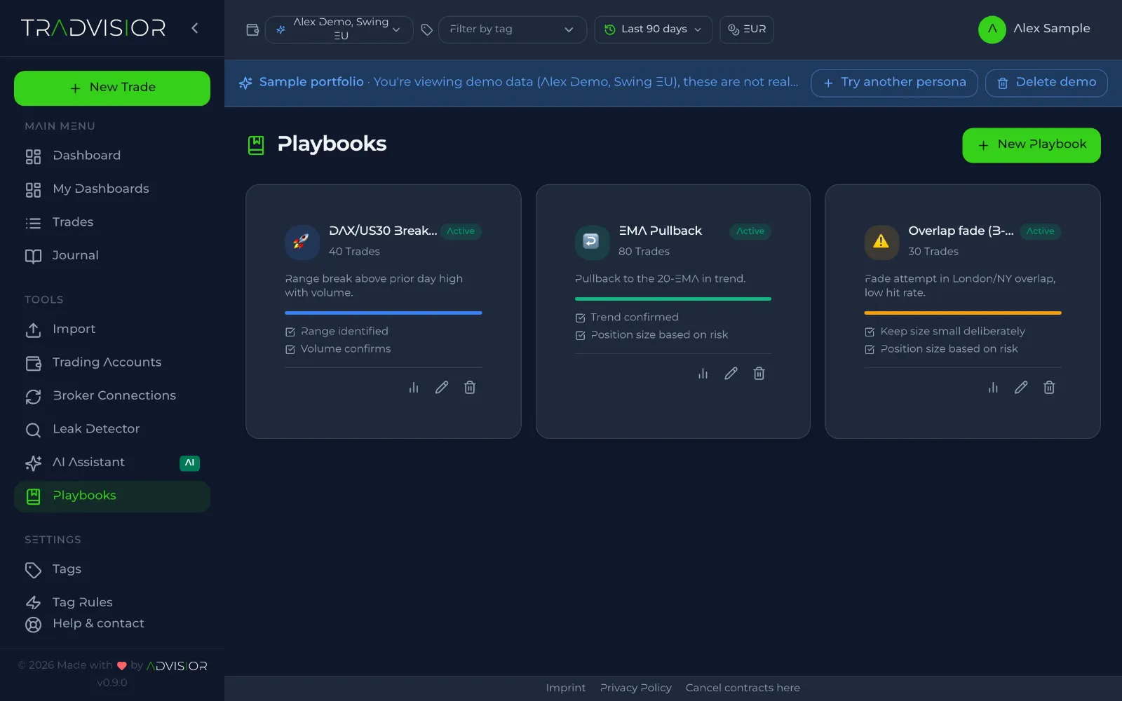 Playbooks with description, checklist and trade count per setup